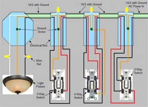 3 way switch junction box between|3 way electrical junction box.